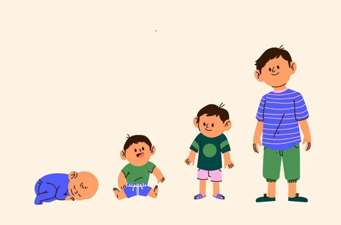 Pemeriksaan Tumbuh Kembang Anak